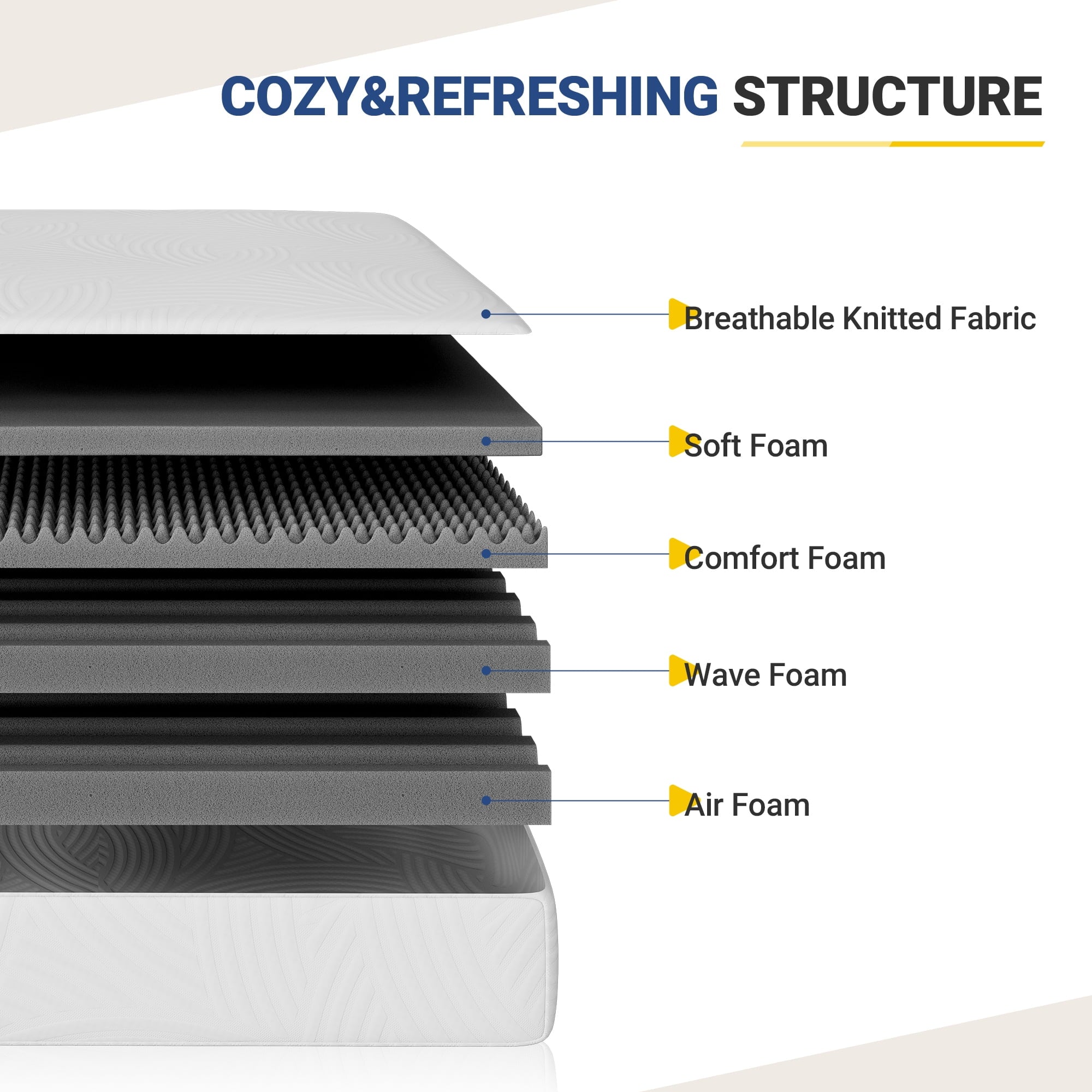 Avenco Snow 10" Twin Size Medium Adult Memory Foam Mattress