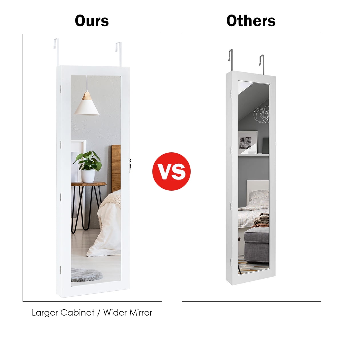 Costway Wall Door Mounted Mirror Jewelry Cabinet Organizer w/LED Light